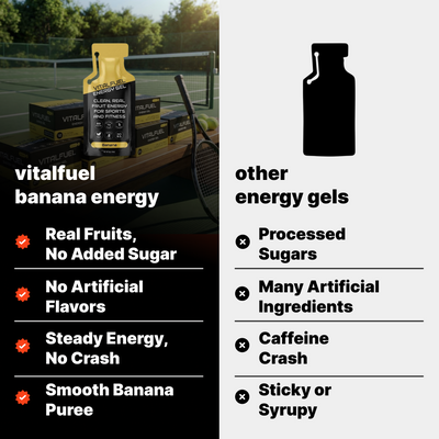 VitalFuel Energy Gel