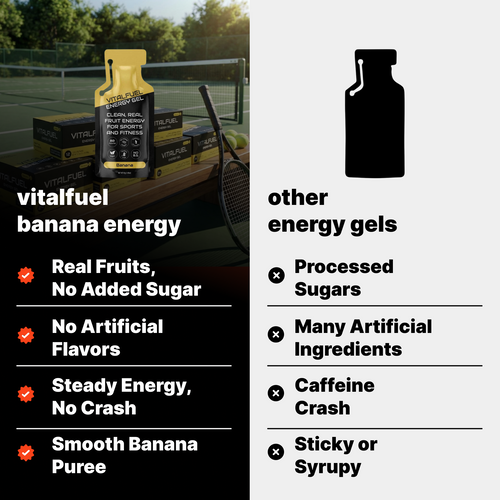 VitalFuel Energy Gel