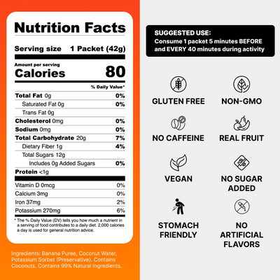 VitalFuel Energy Gel