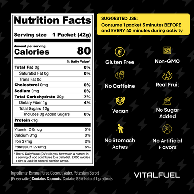 VitalFuel Energy Gel